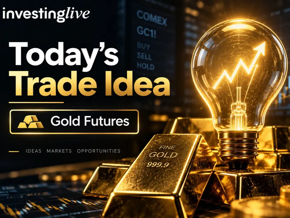 Today’s gold trade idea (Long)