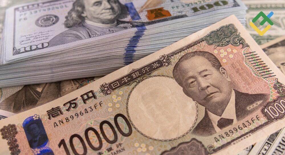 Yen Steadies as Tokyo Steps Up Intervention Warnings. Forecast as of 29.09.2026