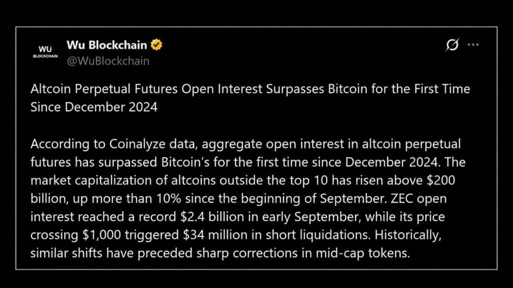 Zcash, XRP and Solana Bets Push Altcoin Leverage Past Bitcoin Zcash, XRP and Solana Bets Push Altcoin Leverage Past Bitcoin