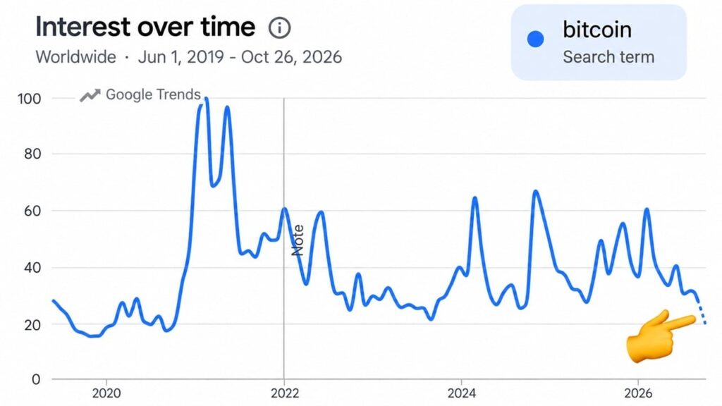 Bitcoin.com News