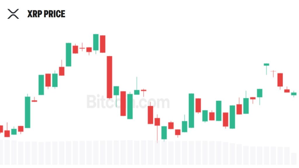Evernorth Seeks to Register 5.2M Shares as It Plans More XRP Purchases Hackers Breach GMO Trading Cloud, Putting 26,739 Servers at Risk