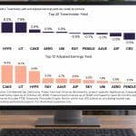 Grayscale Warns Crypto Token Inflation Can Wipe Out Holder Rewards