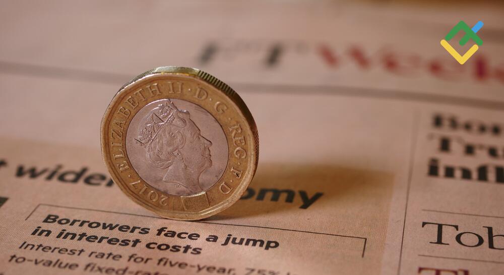 Pound Sterling Weathers Budget Test. Forecast as of 29.10.2026