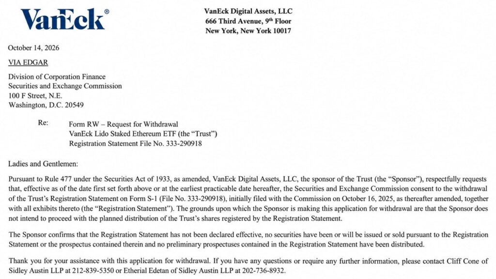 Vaneck Pulls the Plug on Its Lido Staked Ether ETF Before Launch Vaneck Pulls the Plug on Its Lido Staked Ether ETF Before Launch